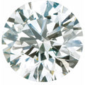 Stuller Lab Created Diamonds